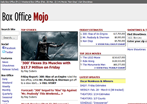 票房Mojo（Box Office Mojo）